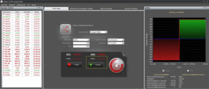 Comentario de Mercado y estrategia alcista con el ORO: